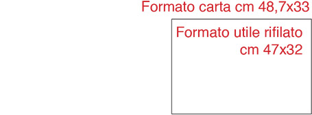 Stampa digitale Brescia